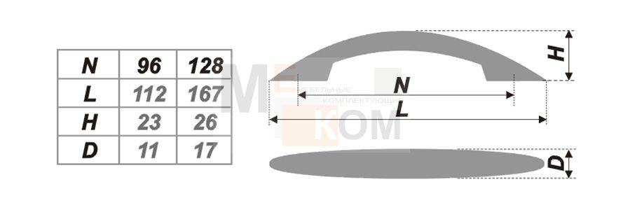 rs011cp.3-96_1