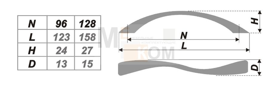 rs032cp.3-128_1